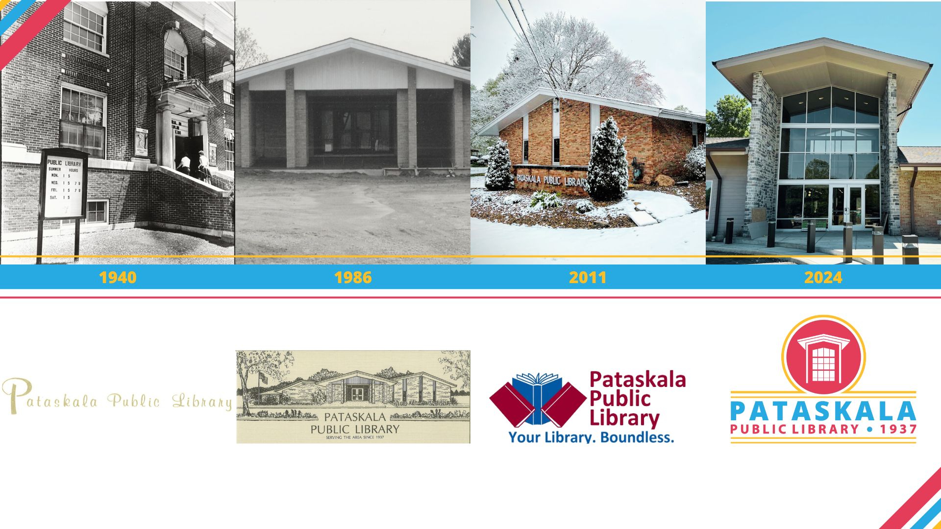 the library is shown in the years 1940, 1986, 2011, and 2024